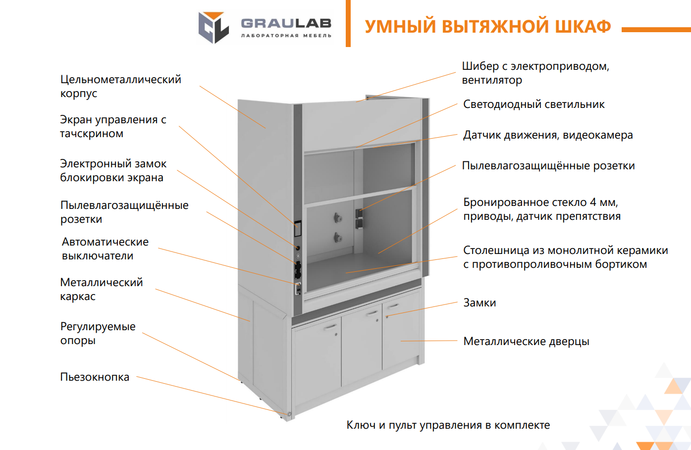 Шкаф вытяжной с программным управлением