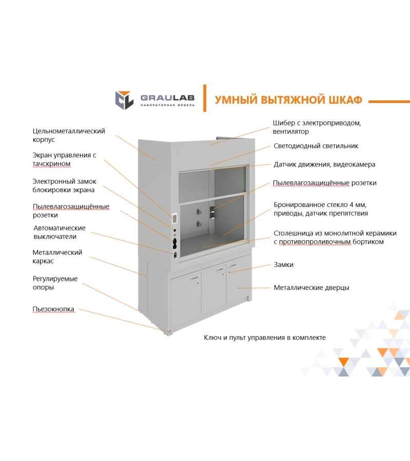 Шкаф вытяжной с программным управлением